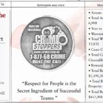 Crimestoppers Newsletter September 2025